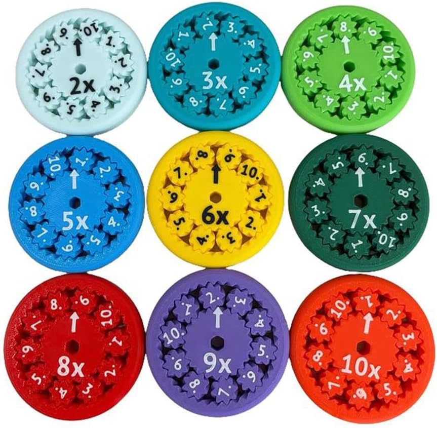 Trò chơi kết hợp sự thật toán học Fidget Spinners